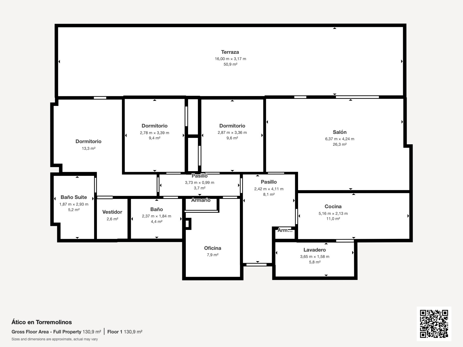Vista panorámica final